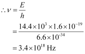 NCERT Solutions Class 12 Physics Chapter 8 - Electromagnetic Waves